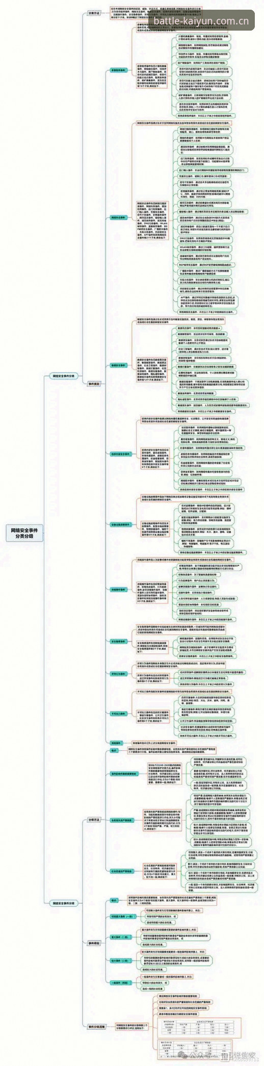 Kaiyun体育2026安全吗 Kaiyun体育2026安全吗:从用户反馈到技术架构的完整指南